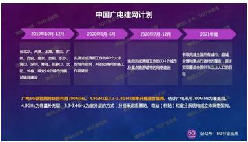 廣電與國家電網(wǎng)合作建設(shè)5G，這對新Couple有點(diǎn)靠譜